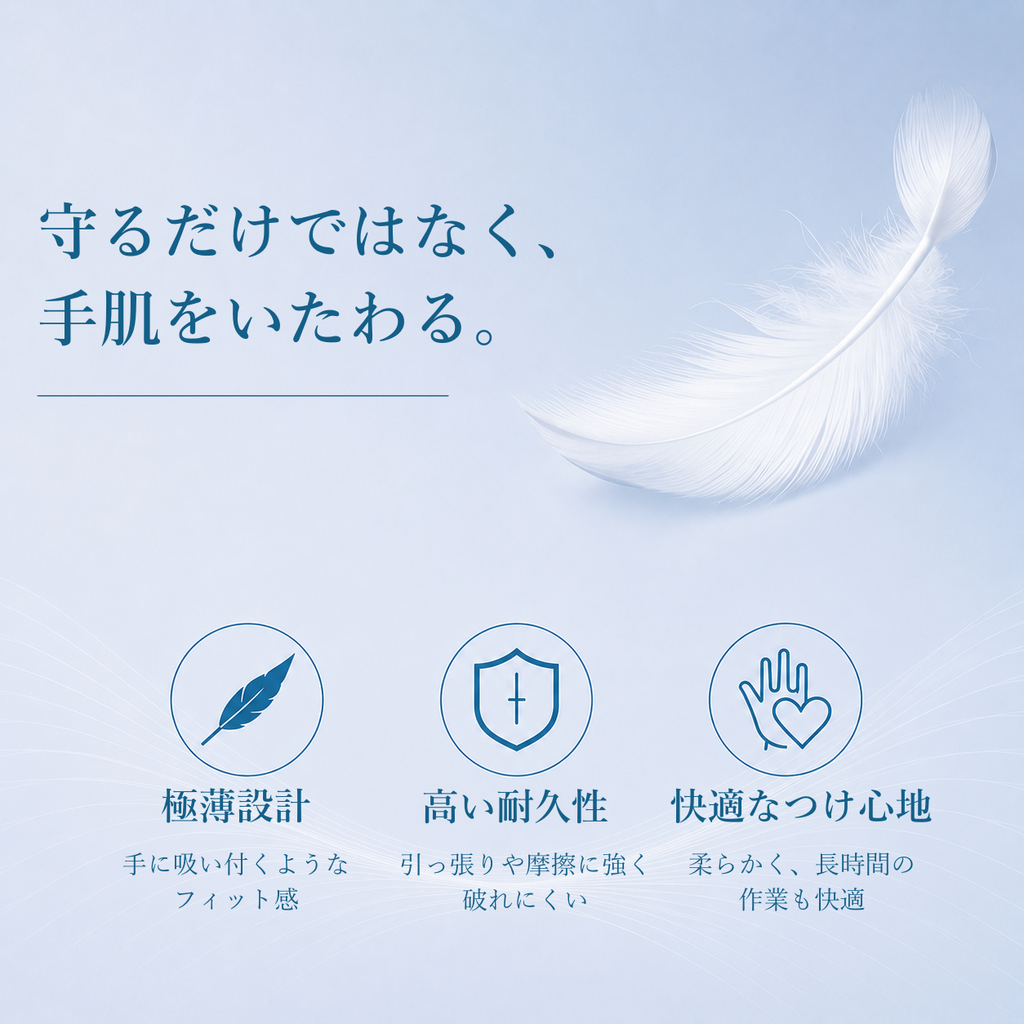 ニトリル手袋（ブルー）
