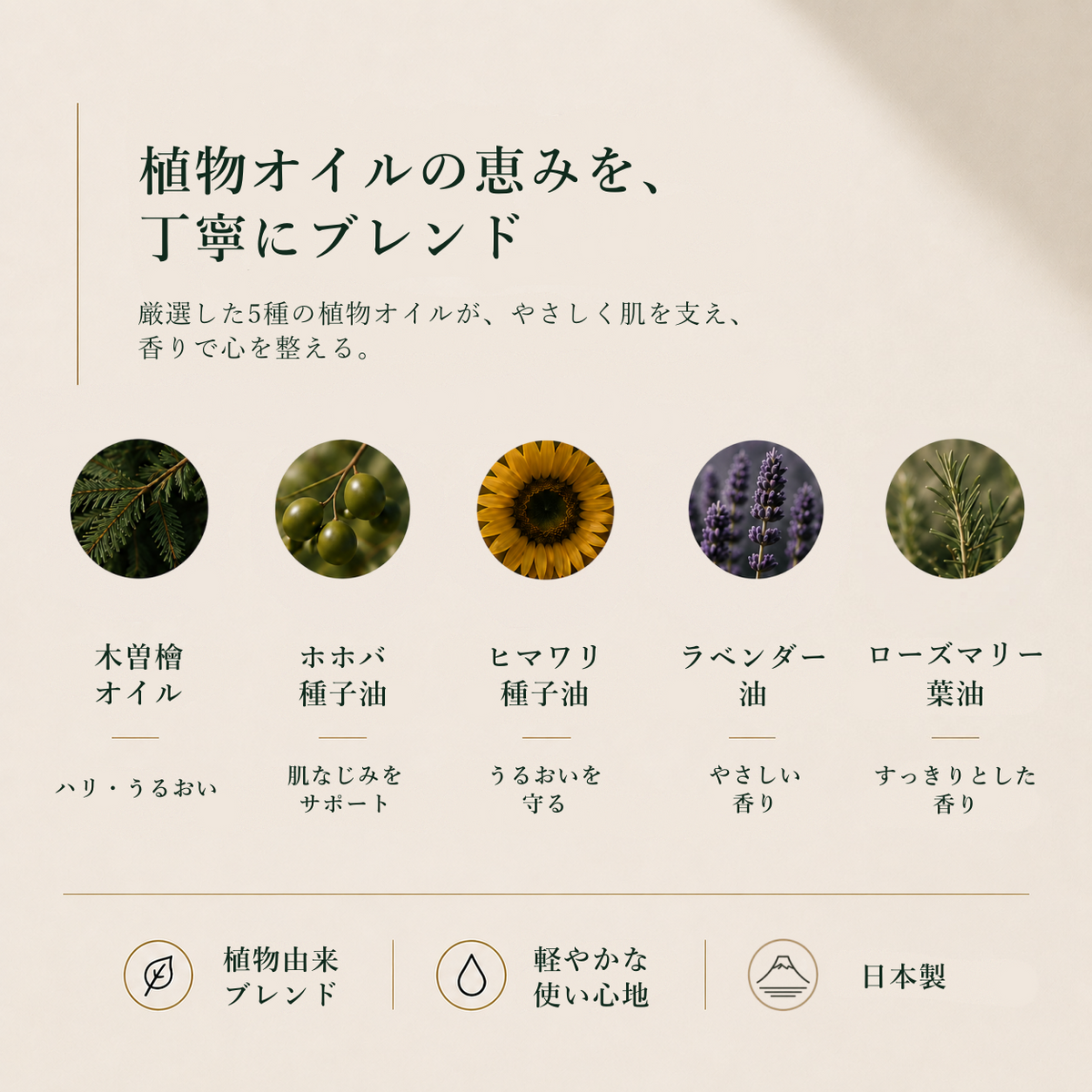 スキンケアオイル（60ml）