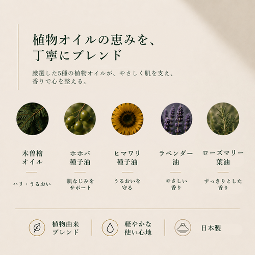 スキンケアオイル（28ml）
