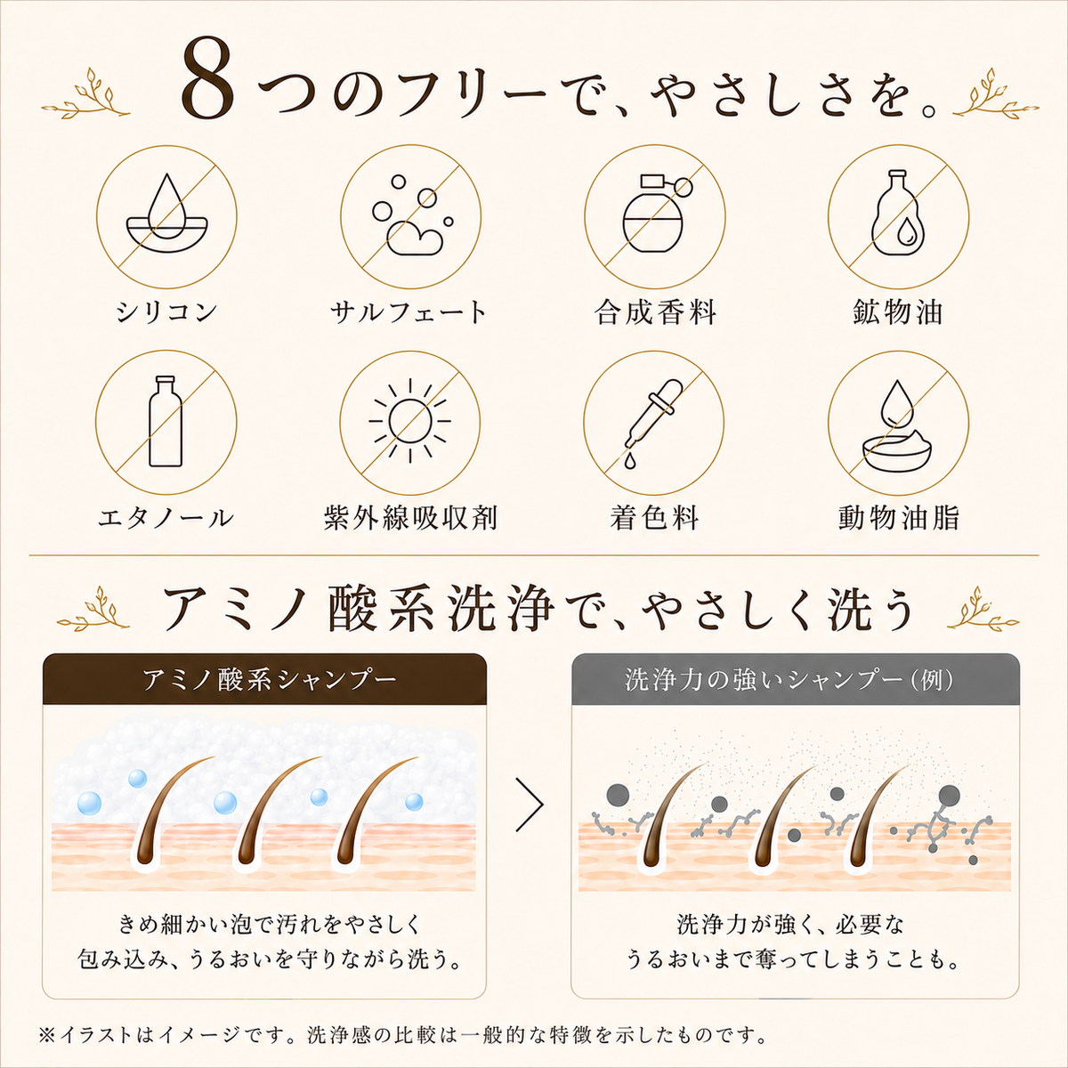 ペットシャンプー