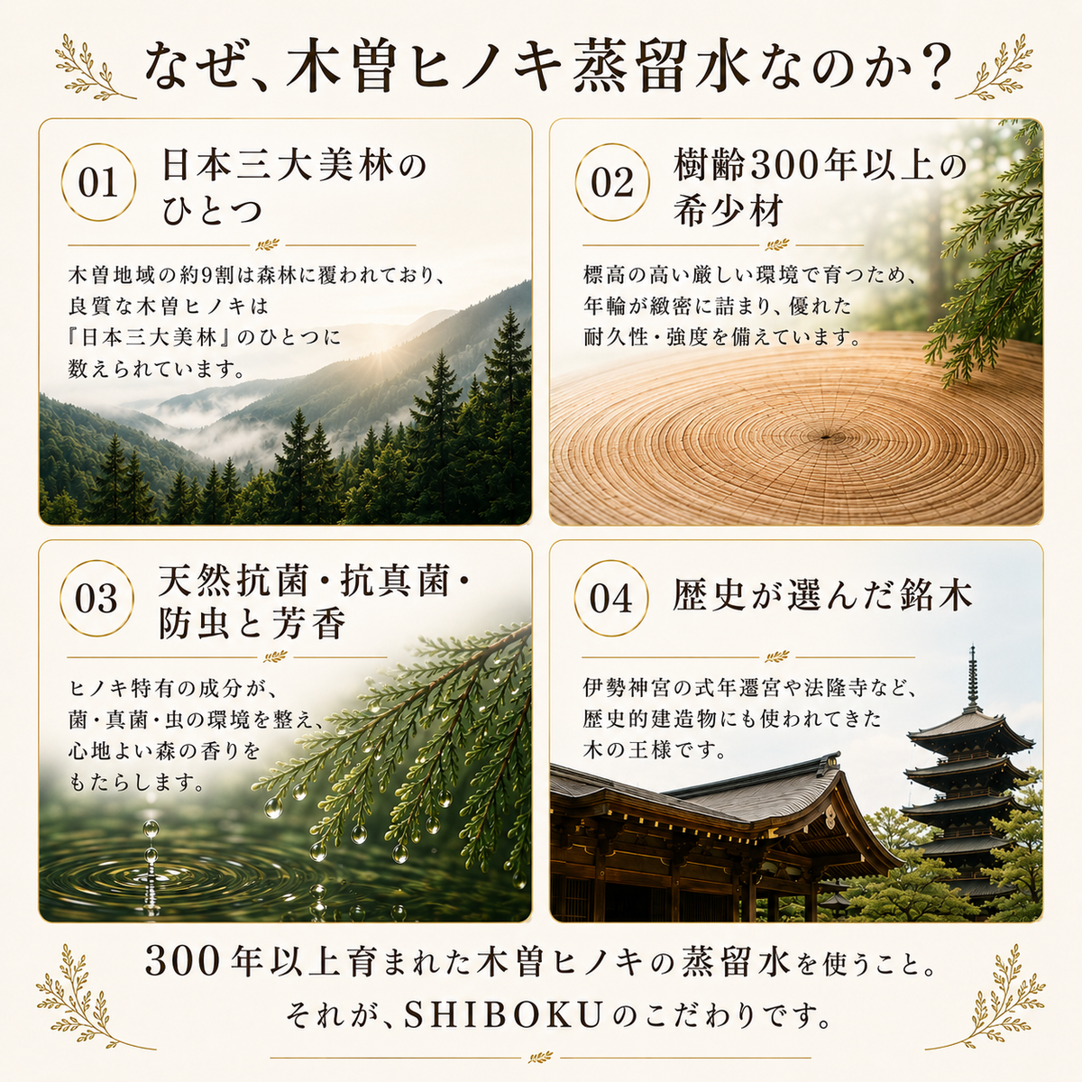 ペットシャンプー