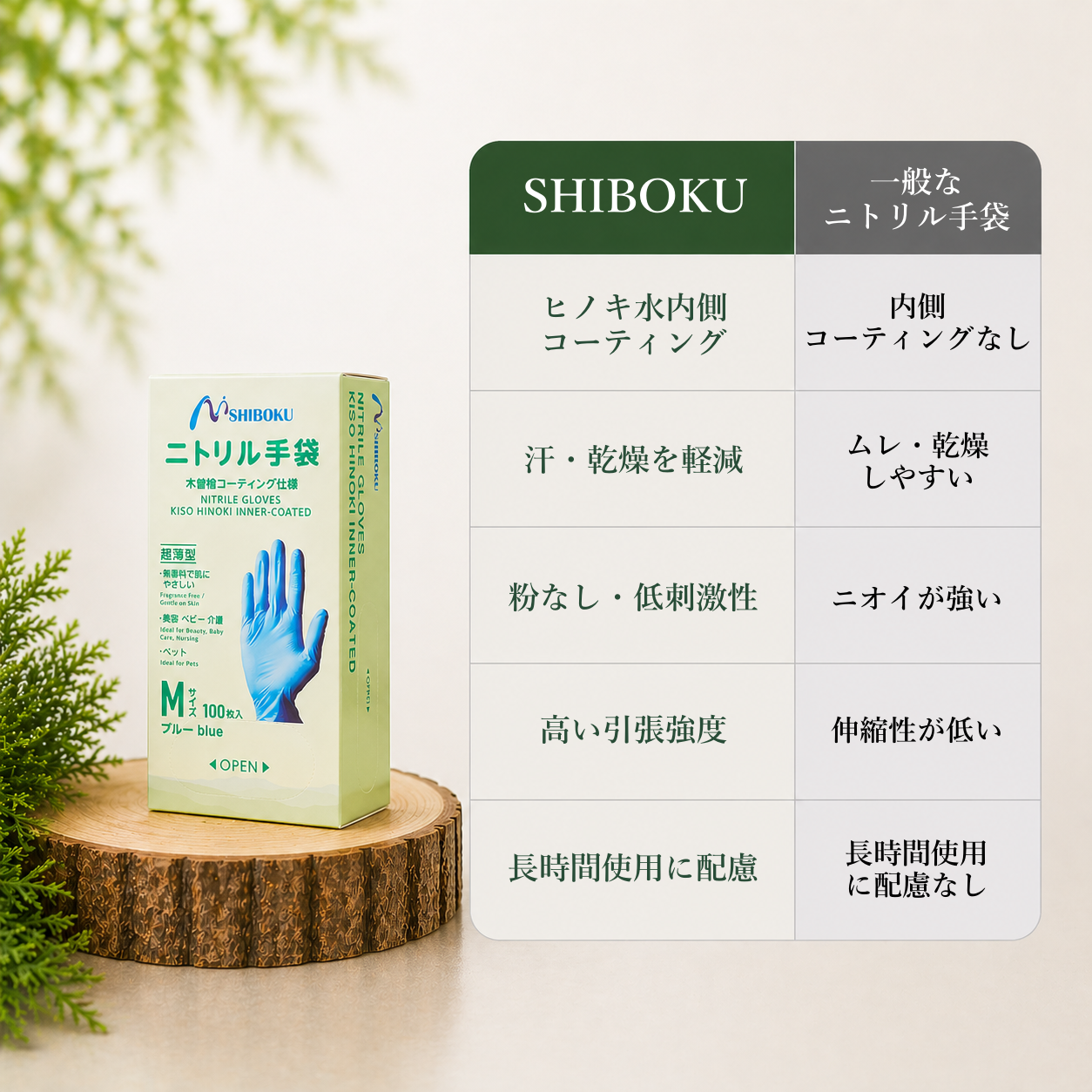 木曽檜インナーコート ニトリルグローブ