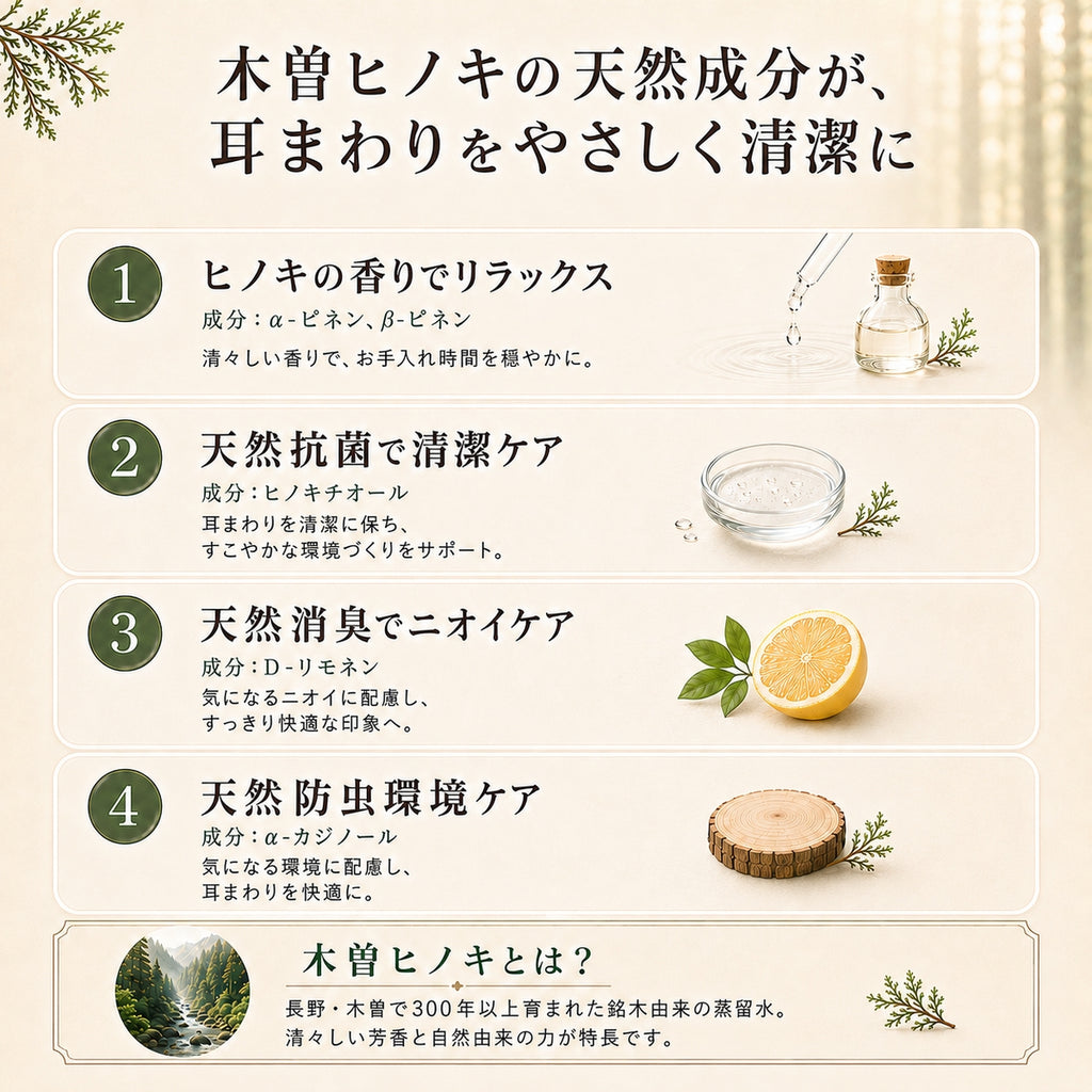 ペット耳洗浄液